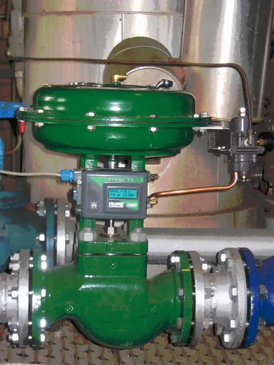 Control Valves — illustrative photograph